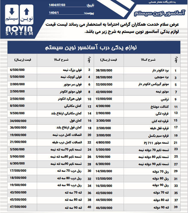 درب آسانسور نوین سیستم