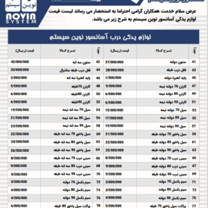درب آسانسور نوین سیستم