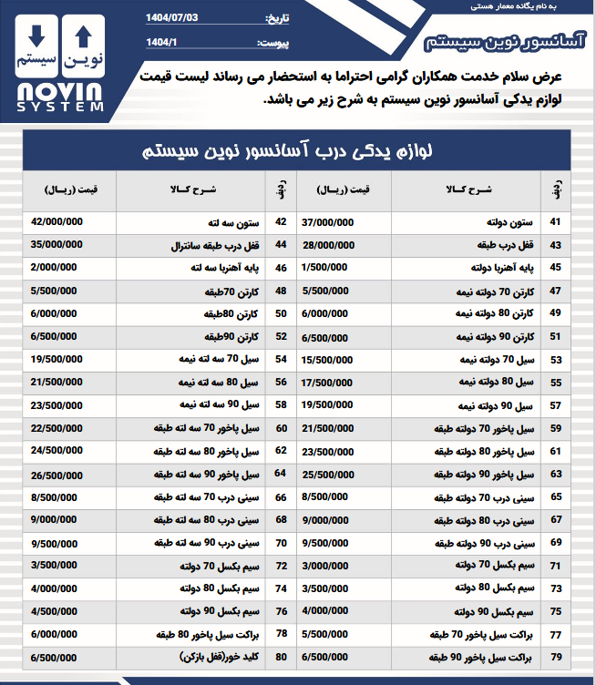 درب آسانسور نوین سیستم