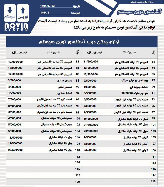 درب آسانسور نوین سیستم