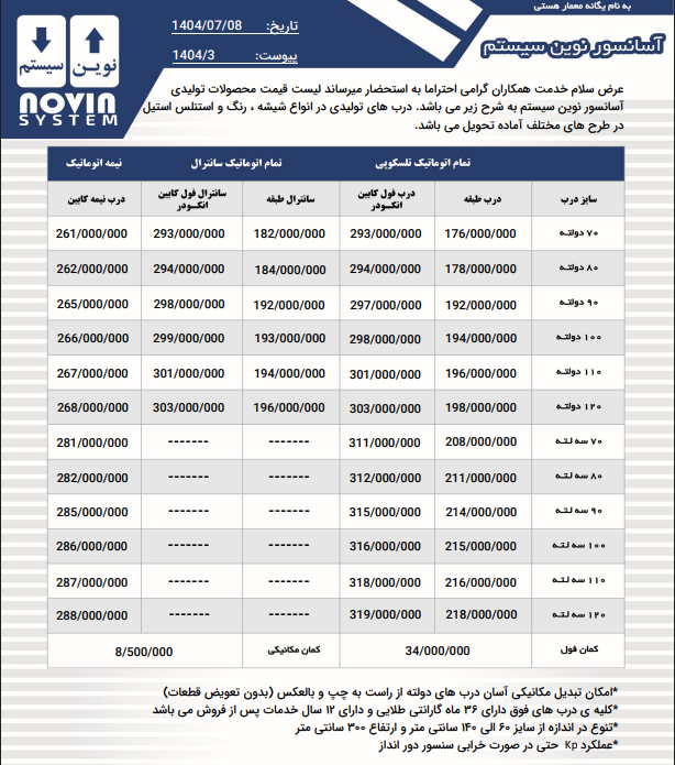 درب آسانسور نوین سیستم